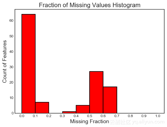 d94457bc160b9ace49289a0a46f32594683ecf66