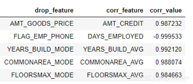 daa7ab0a030d941594dbfcb122d5731c1864ed2c