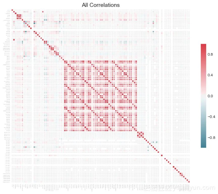 aefb61b710d90a4f14749ff008af1b827f97fb91