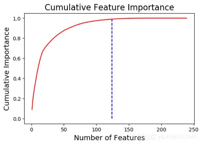 8a8b83df162104f213b0e0970f24cda1da0e3c59