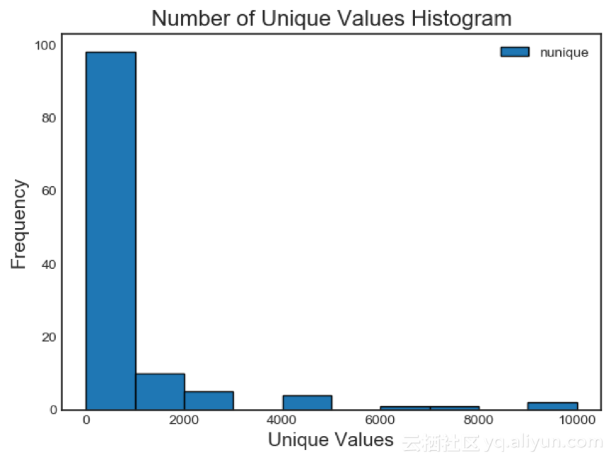 9f7392a29ed602ddaf2c48b1f1d930fe742f4ca8
