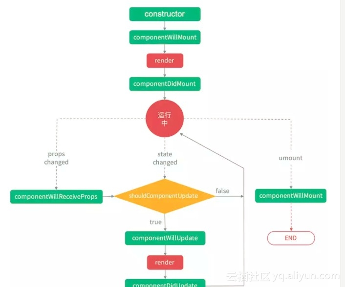 1668dcc7007b42bd3174fa06b29795c006fafbd7