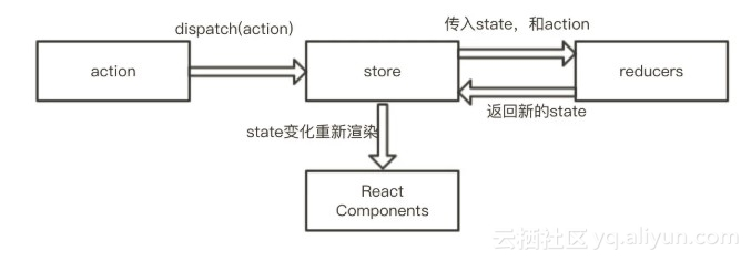 ecf93a5faa8ced0f298c0ce612fd5f486d8ee53f