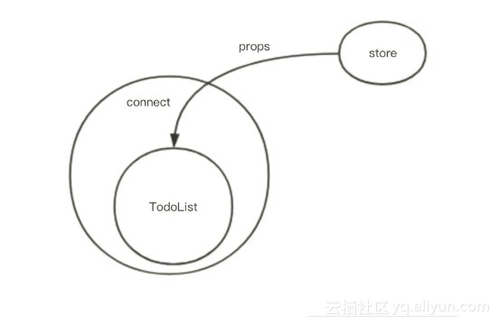 4057f6b3d1dc904ceb78b1c1fc4242739b703c64