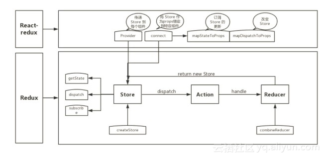 815c2dfc79bed25699cc9c429bbb2a20667692e6