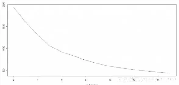 814eb717dc7ced208e6975252bb1dbdabe13c375