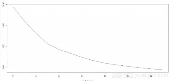 814eb717dc7ced208e6975252bb1dbdabe13c375