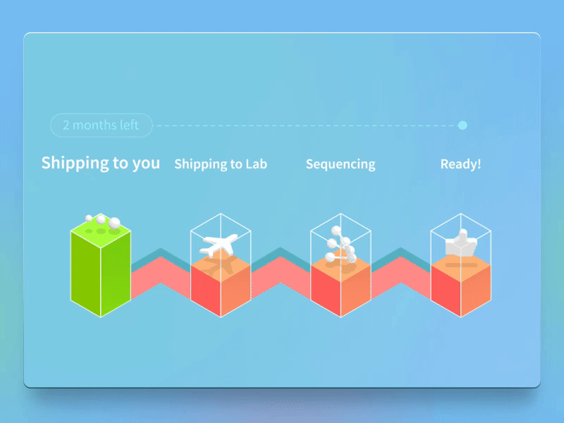 偏动态进度条设计