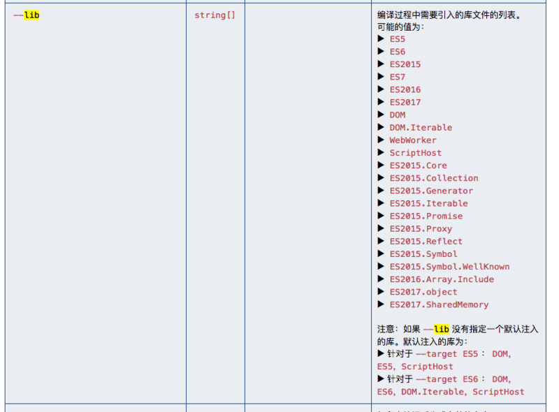 图片描述 图片描述
