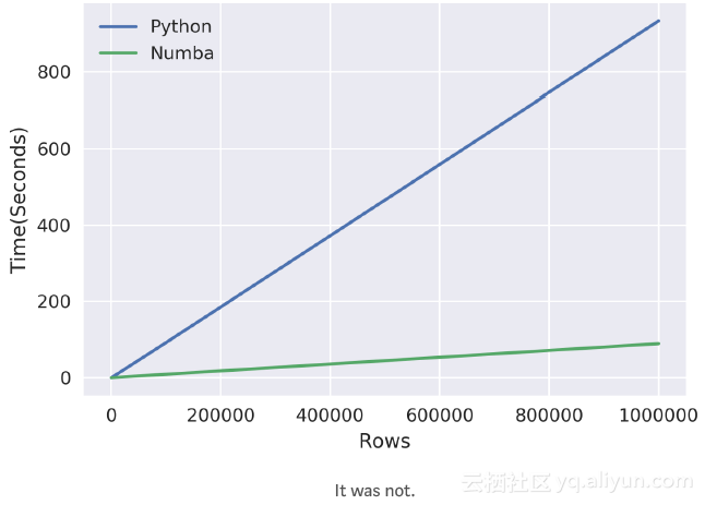 d31908d0ecfefd263b3e5373461b34374de9adf5