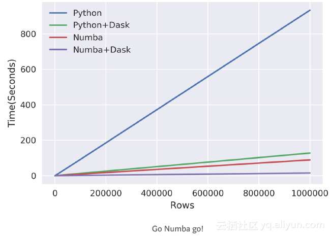 09e60c6e34586f4760449a2159928877d49958cf