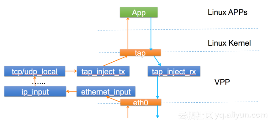 4389649d98cfa36d4f0e80161ae7acda44c67157