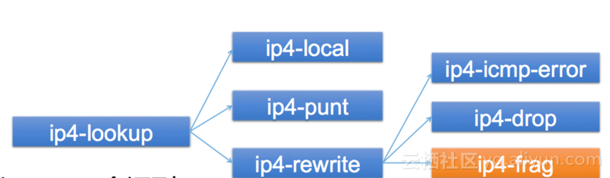 04942bee42e69f2a6fe176aa0897bf77bf1e47c0