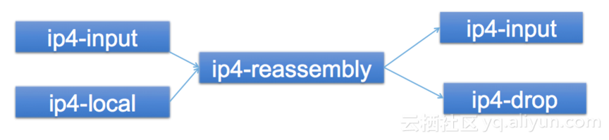 f4489f190385ac261c8f25f110be71f6d371b6e4