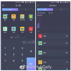 GitHub黑板报于2018-07-17 17:34发布的图片