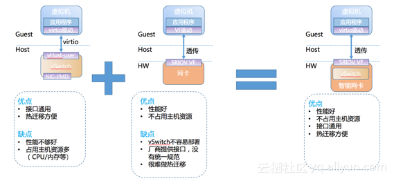 087294d85aecebba8d5a887a6b303a68fe12ce0d