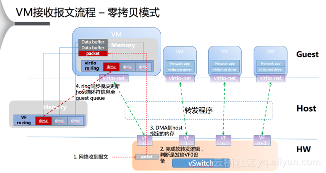 c350567dcb9b1064af569f102946296569bc4086