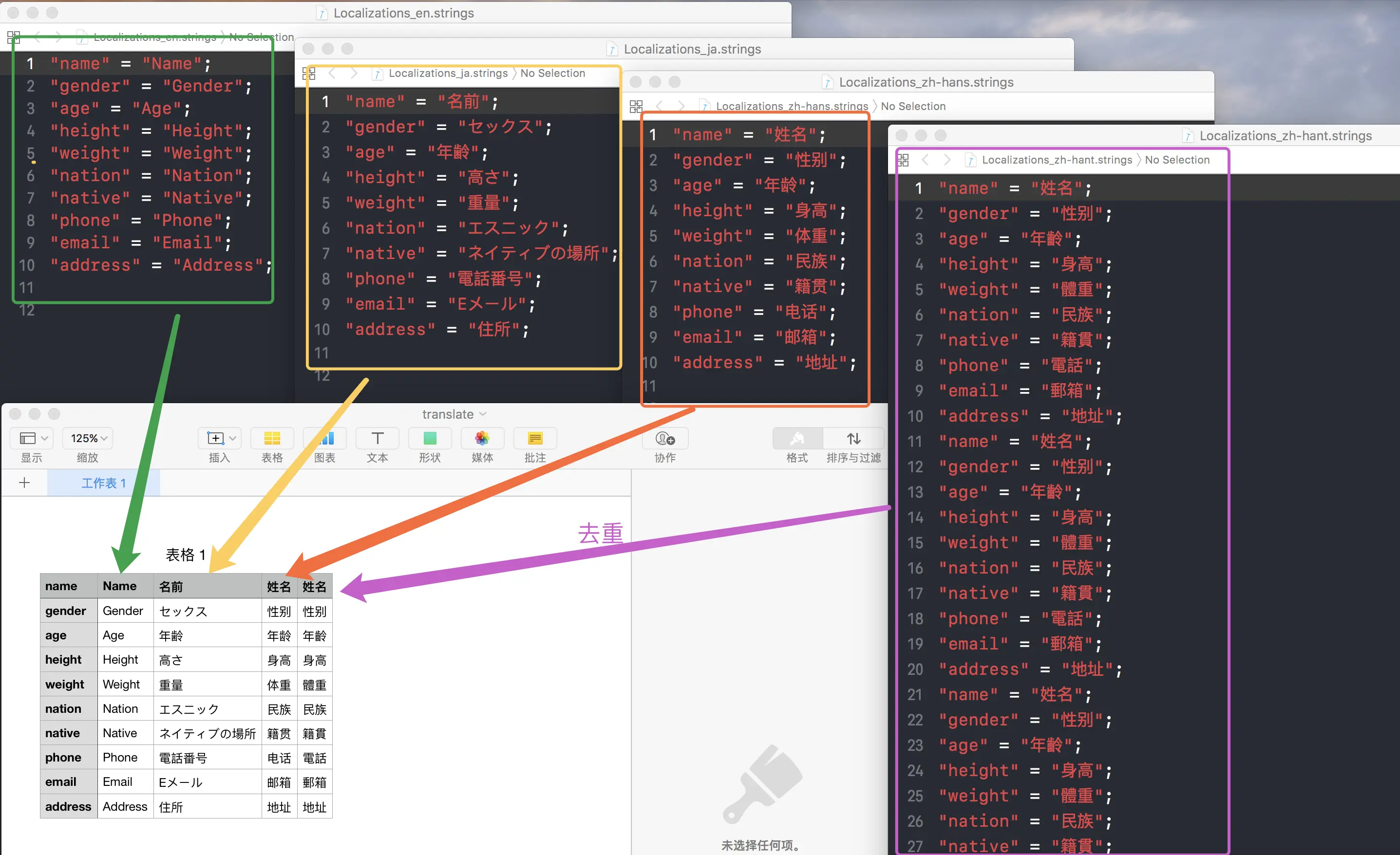 CSV 转 string 文件
