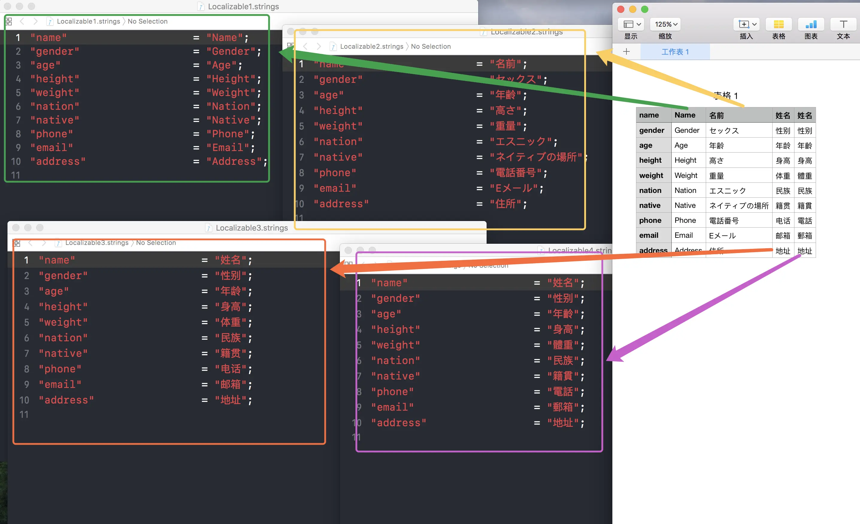 string 转 CSV 文件