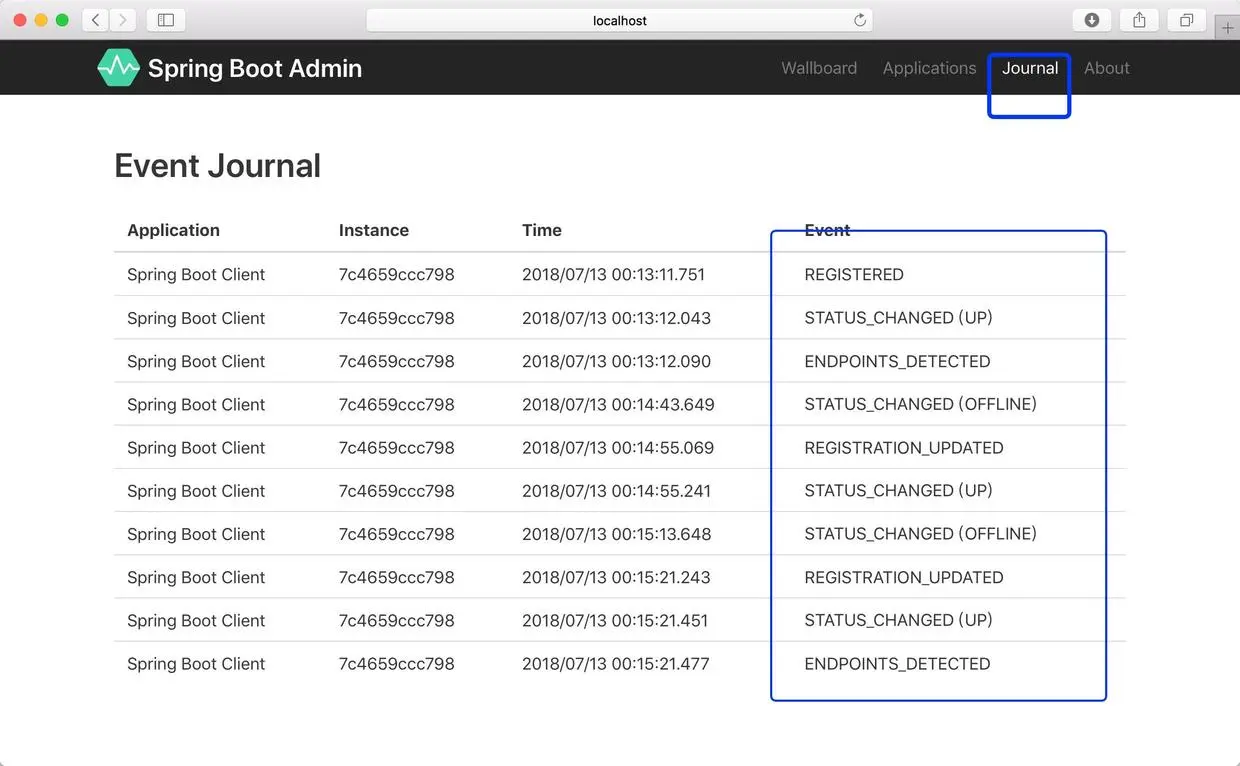 Applications上线日志一目了然