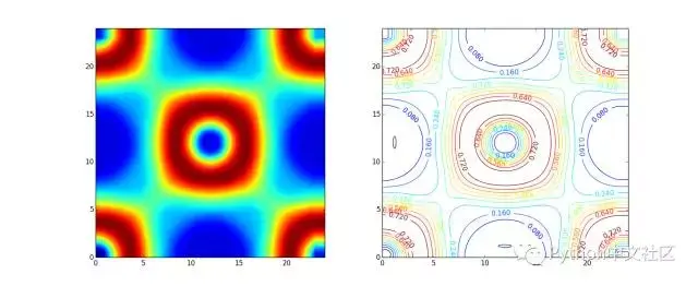 640?wx_fmt=png&tp=webp&wxfrom=5&wx_lazy=