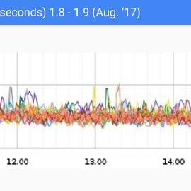 Chatc鲸鱼于2018-07-19 08:02发布的图片