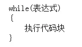 while