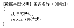 自定义函数