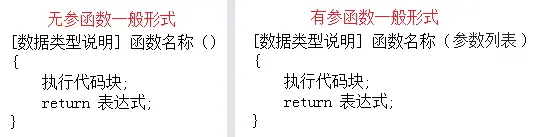 函数