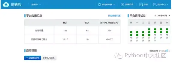 640?wx_fmt=png&tp=webp&wxfrom=5&wx_lazy=