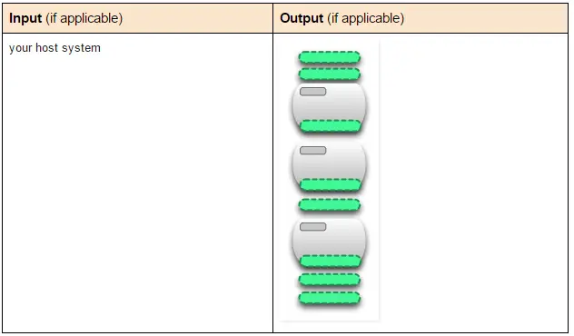  10张图带你深入理解Docker容器和镜像
