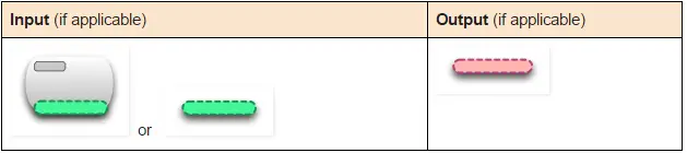  10张图带你深入理解Docker容器和镜像