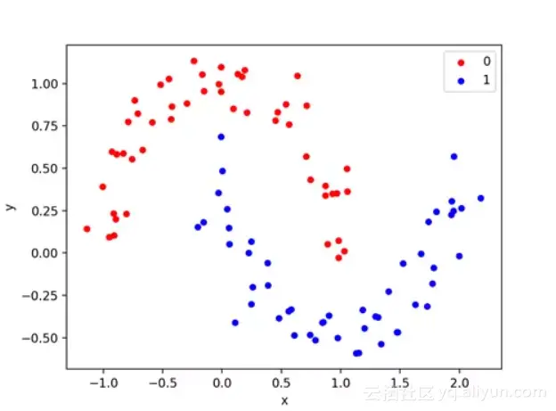 7d3ab05c448943b7d0b26085a477a93f0dcf76ad