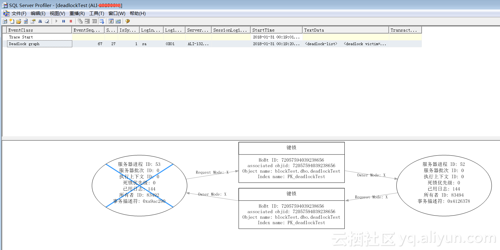 c7b7e0c09c097b62c98127fb323d48383423ab2b