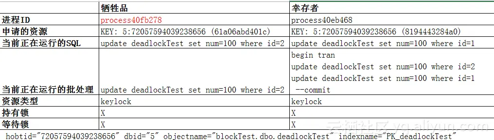 295cf7001238383fd14168e3aa43090c0ff714aa 