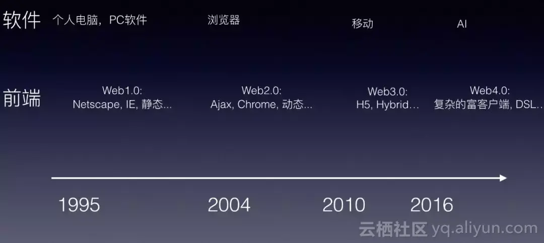 2fa7b1de2c5fedb2406c483ad5d9d4ce75eae972