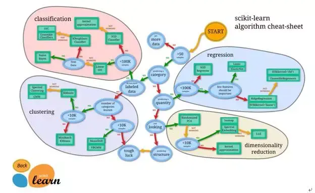 640?wx_fmt=png&tp=webp&wxfrom=5&wx_lazy=