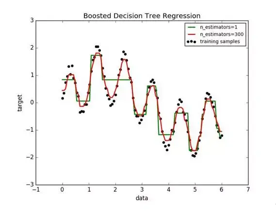 640?wx_fmt=png&tp=webp&wxfrom=5&wx_lazy=