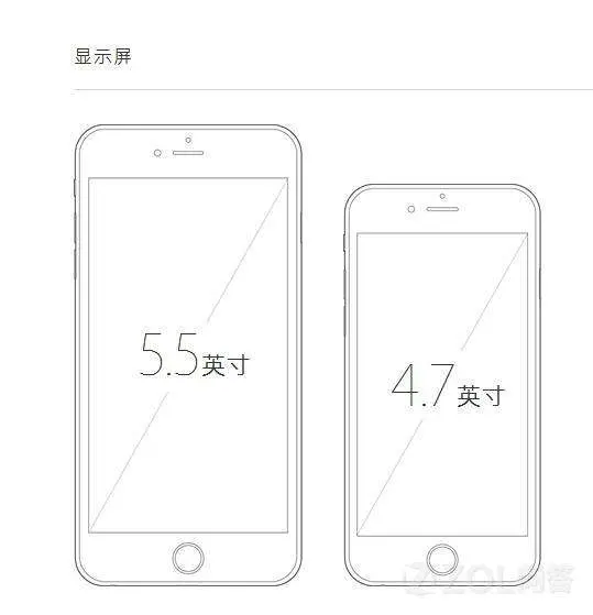百度搜到的图