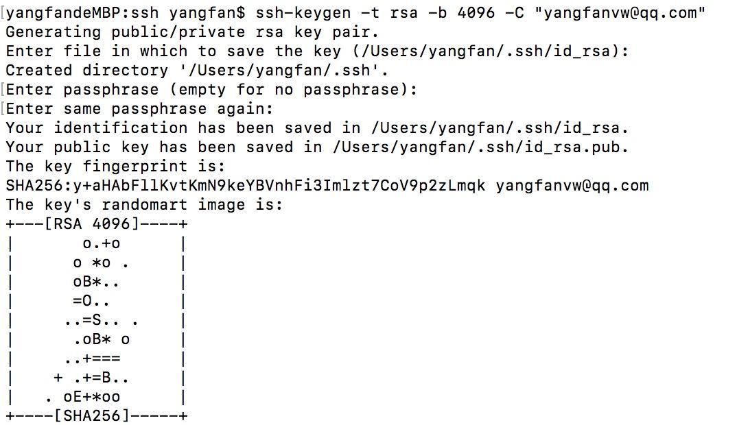 生成SSH key.jpg