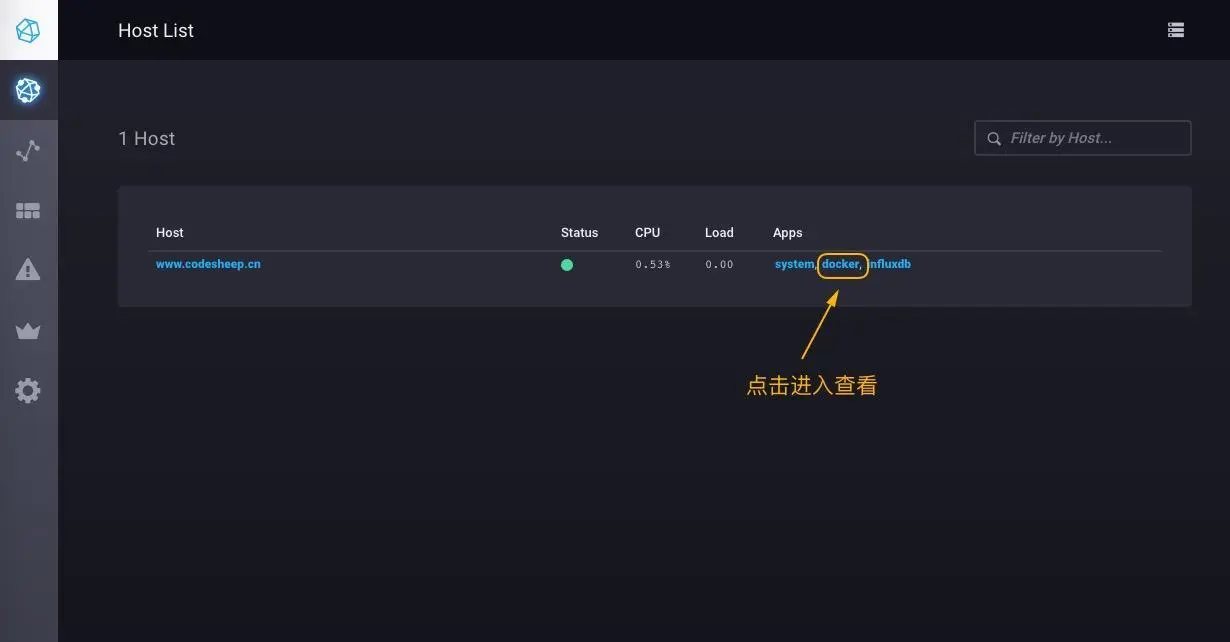 查看docker小类的性能指标数据