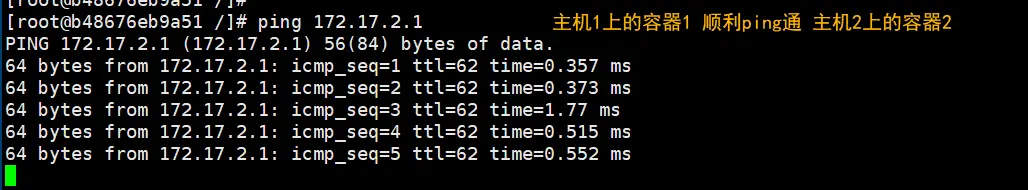 container1 ping container2