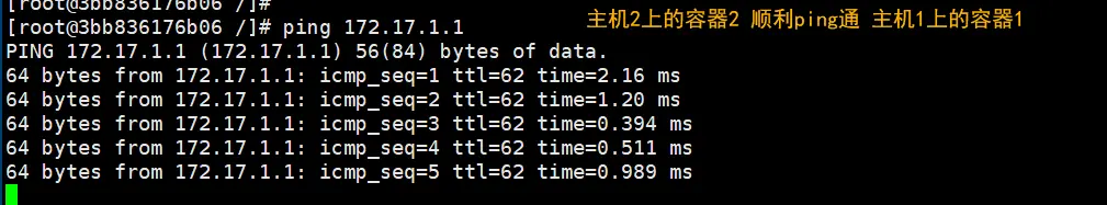 container2 ping container1