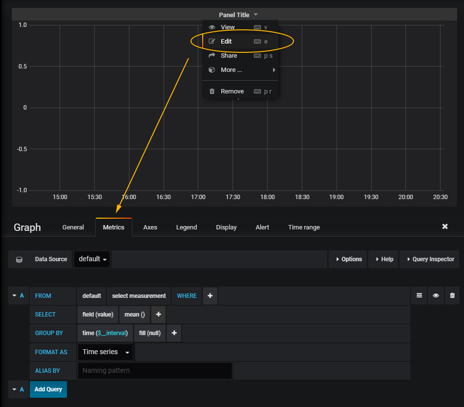 Panel Title → Edit