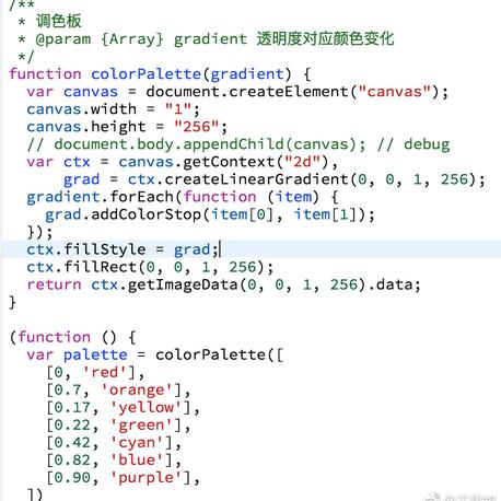 不舍昼夜于2018-07-22 23:00发布的图片