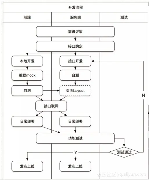 2dbb303c08e2add4a7fef424b1a4ebba23919283