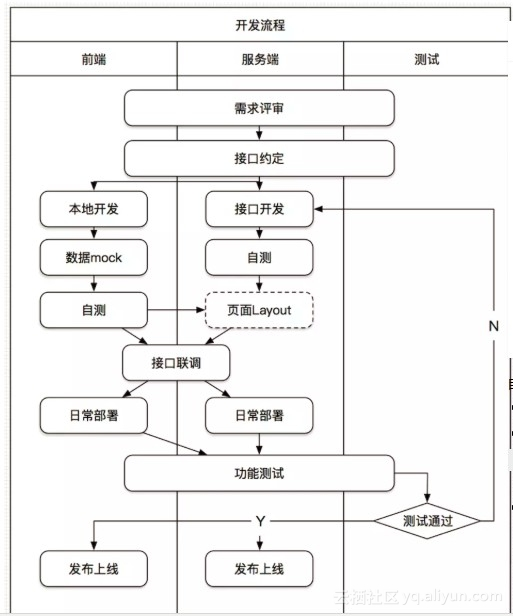 2dbb303c08e2add4a7fef424b1a4ebba23919283