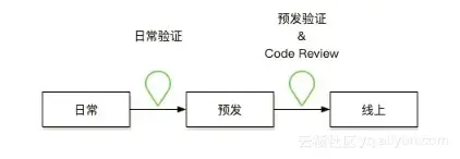 355df6cfbfd8c346e07d683e4dcabc261444a381