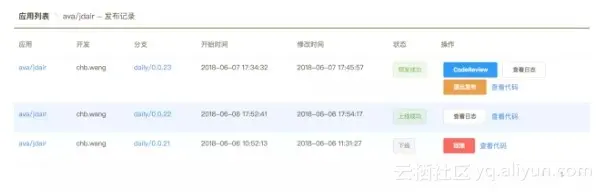 d68d98faa520ea92632e524e344aaf4fd1570c53