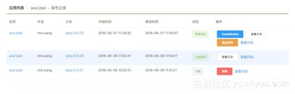 d68d98faa520ea92632e524e344aaf4fd1570c53